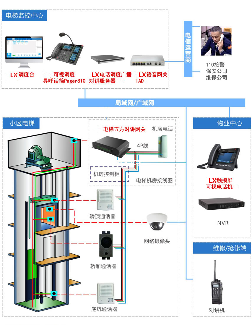 小时代电影下载