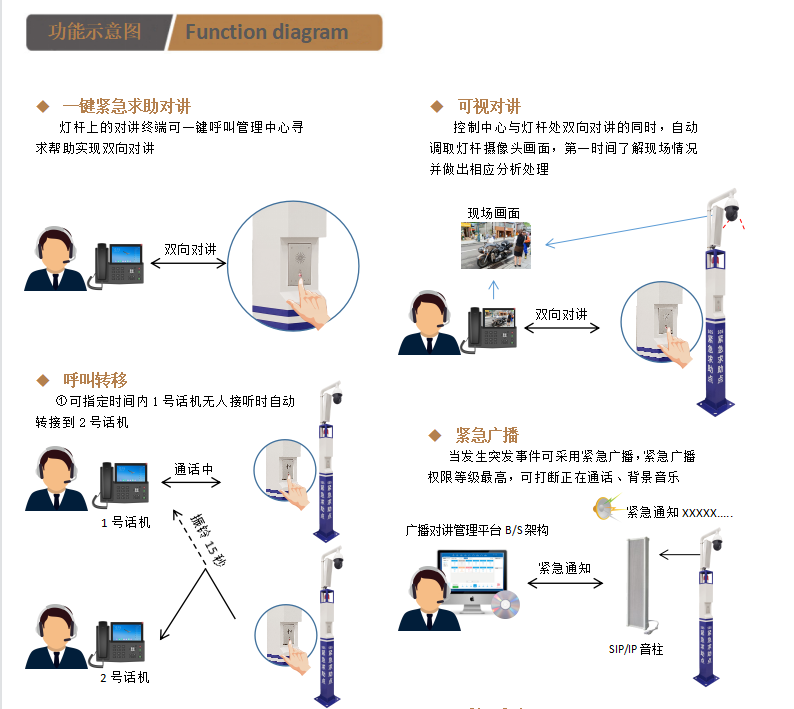 功能示意圖1.png