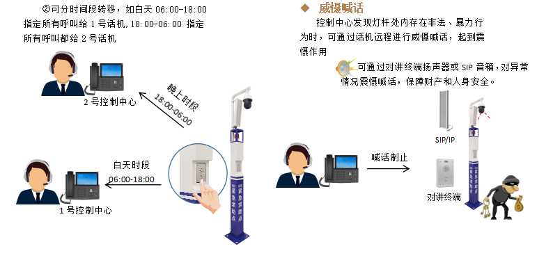 功能示意圖2.png