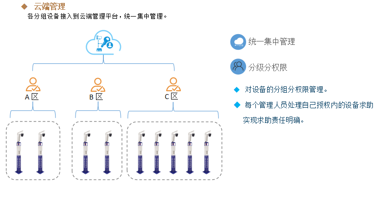 功能示意圖4.png