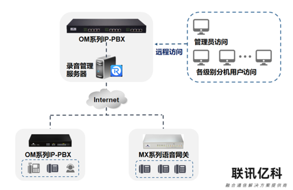 QQ截图20190915103222.png