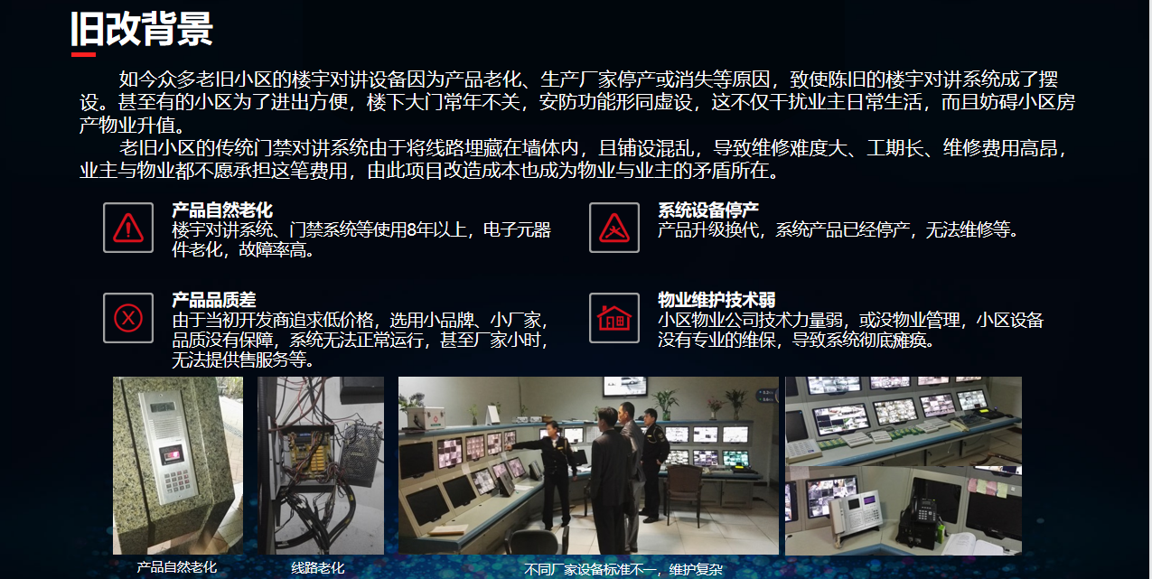 門禁改造背景.png