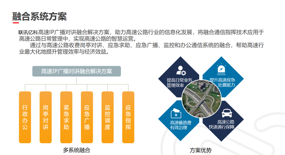 高速IP融合方案1.png