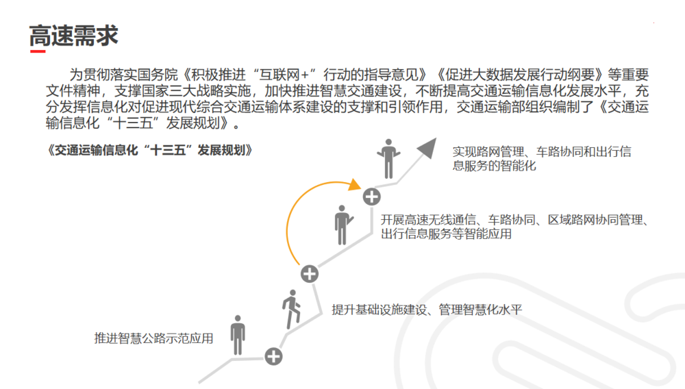高速公路需求.png